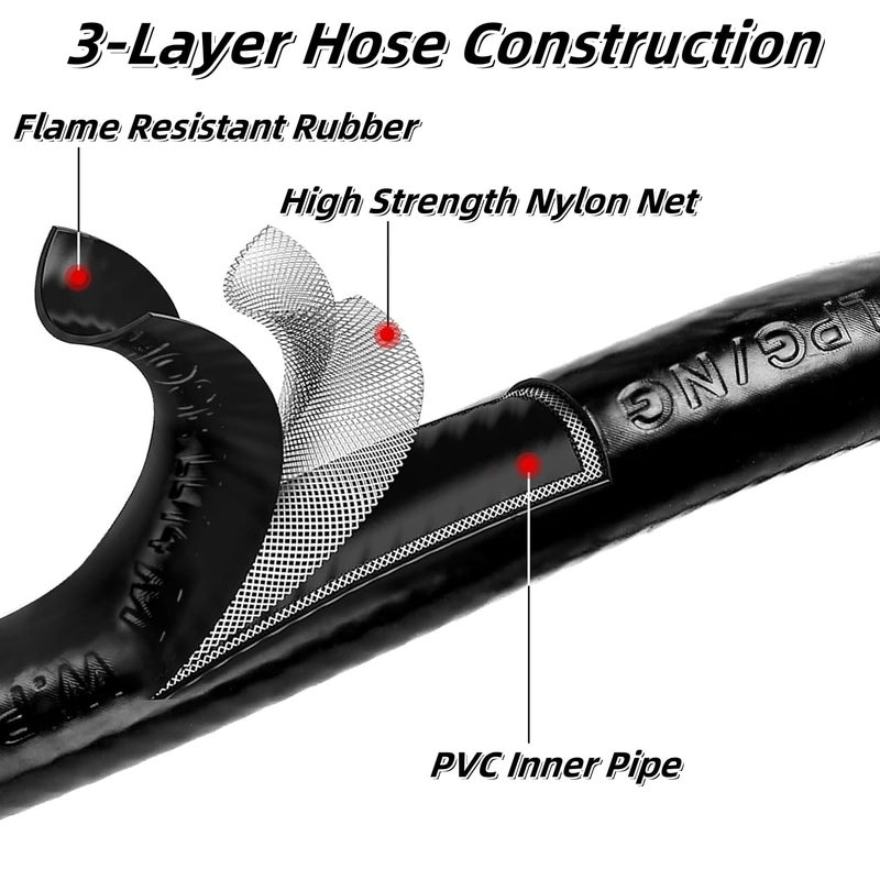 MCAMPAS 1/4 Inch NPT Propane Appliance Extension 5 Feet High Pressure Hose For Gas grills, Turkey Fryers, Fire Pit, Mr Heater.RV Equipment Etc- 1/4" Male NPT x 1/4" Female NPT - Image 4